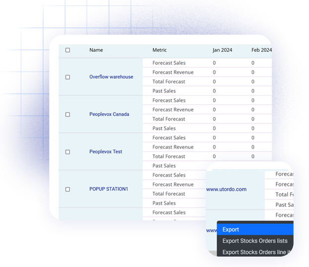 Inventory forecasting features of ForecastMine